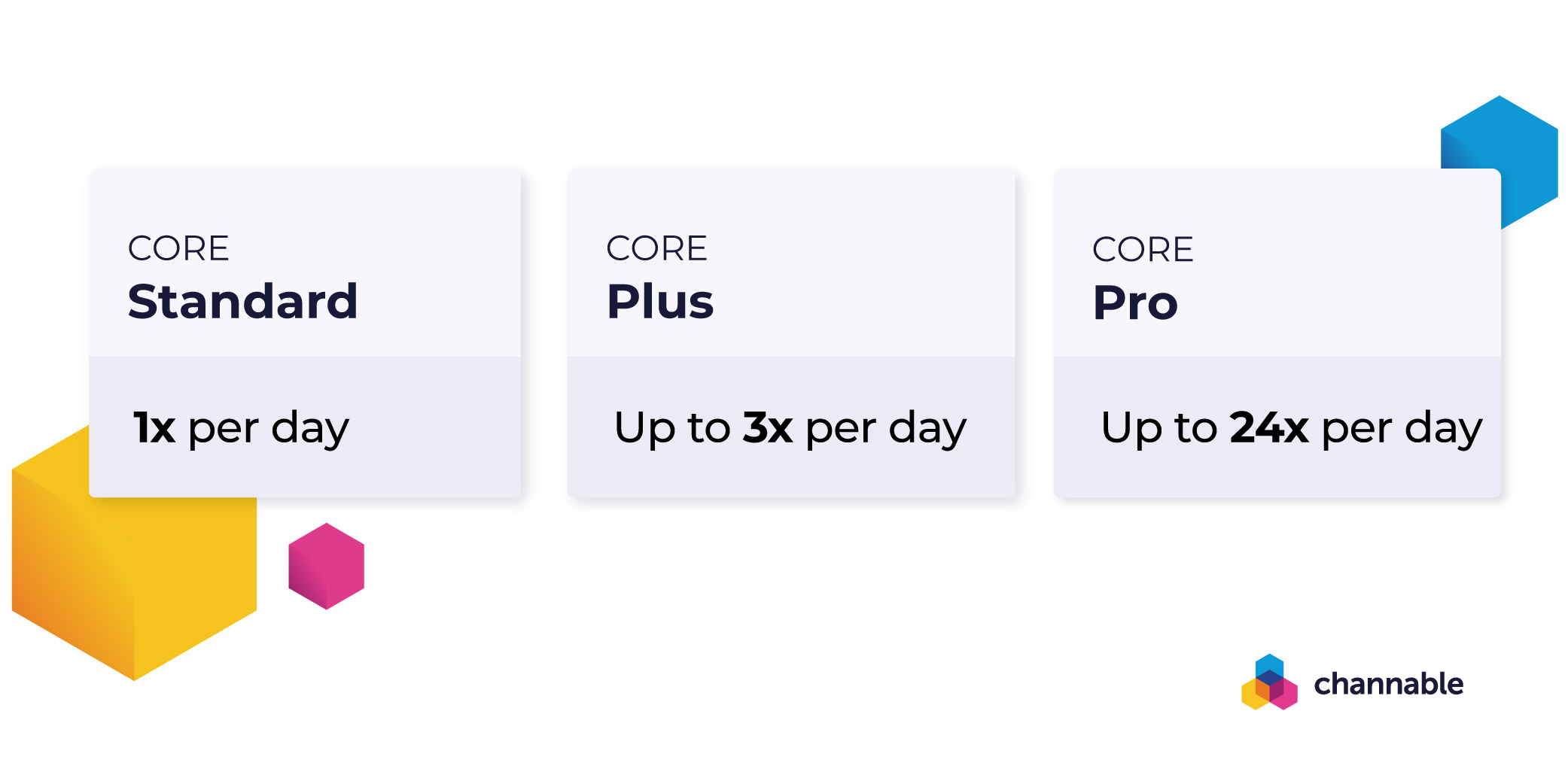 Automated Product Feed updates-03
