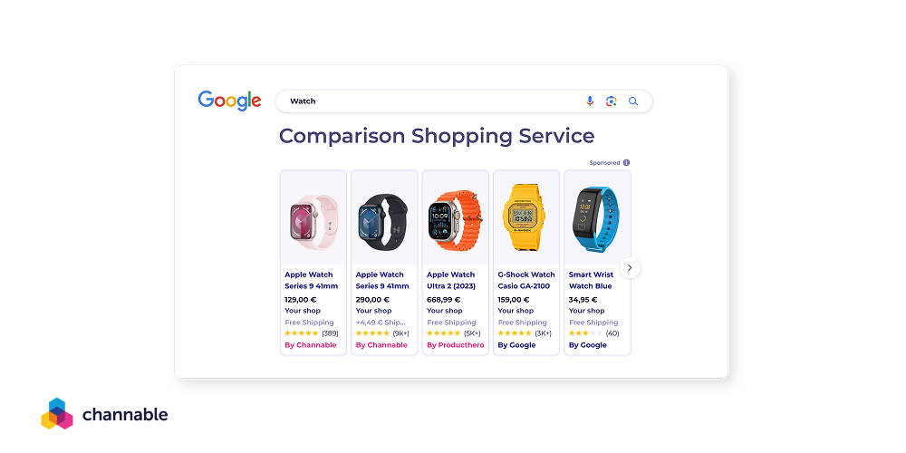 By leveraging Channable CSS, you safe on CPC during Cyber Monday
