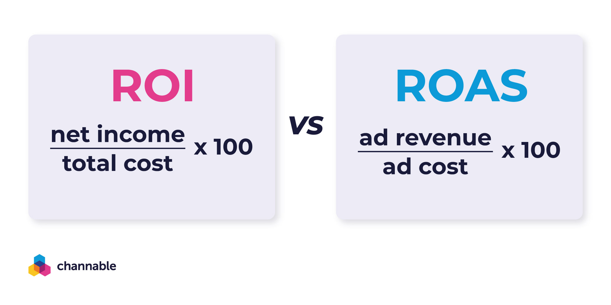 How to optimize your ROAS-02