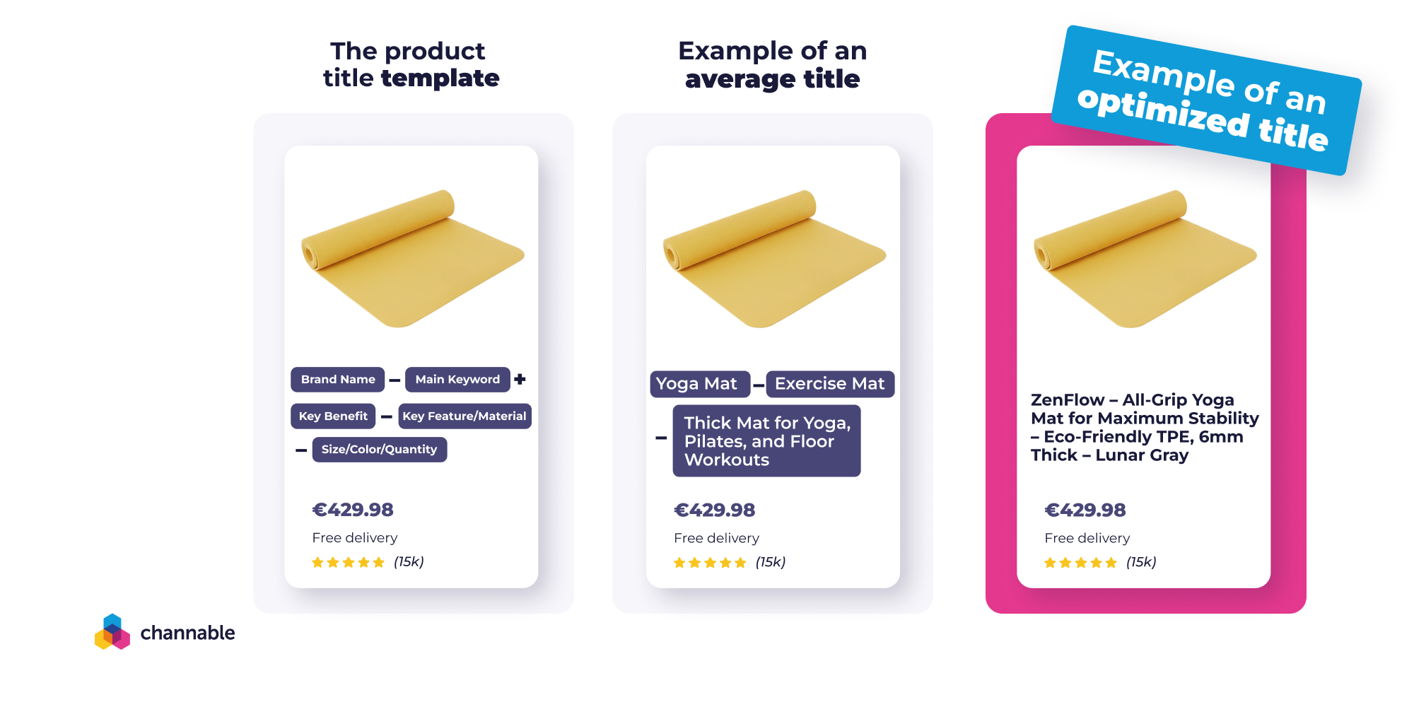 05 How to sell on Amazon guide