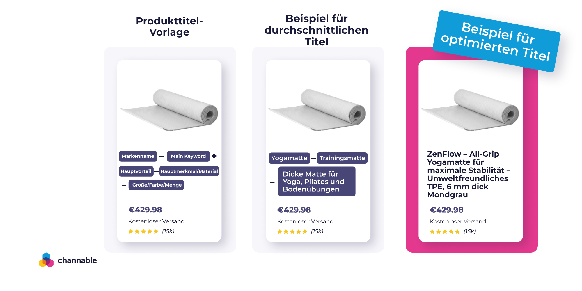 Beispiel: Verwandle deinen durchschnittlichen Produkttitel auf Amazon mit einer optimierten Vorlage