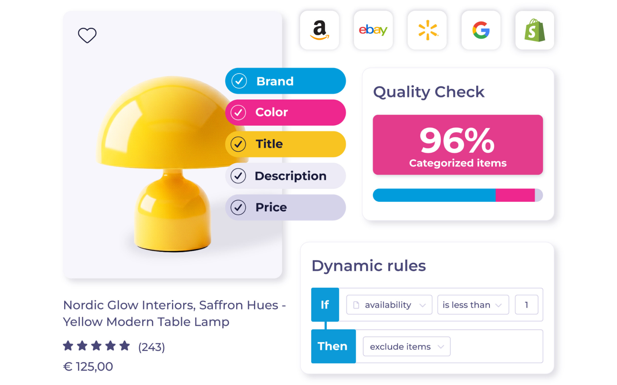 Channable can centralize your catalog and apply channel-specific templates and rules at scale