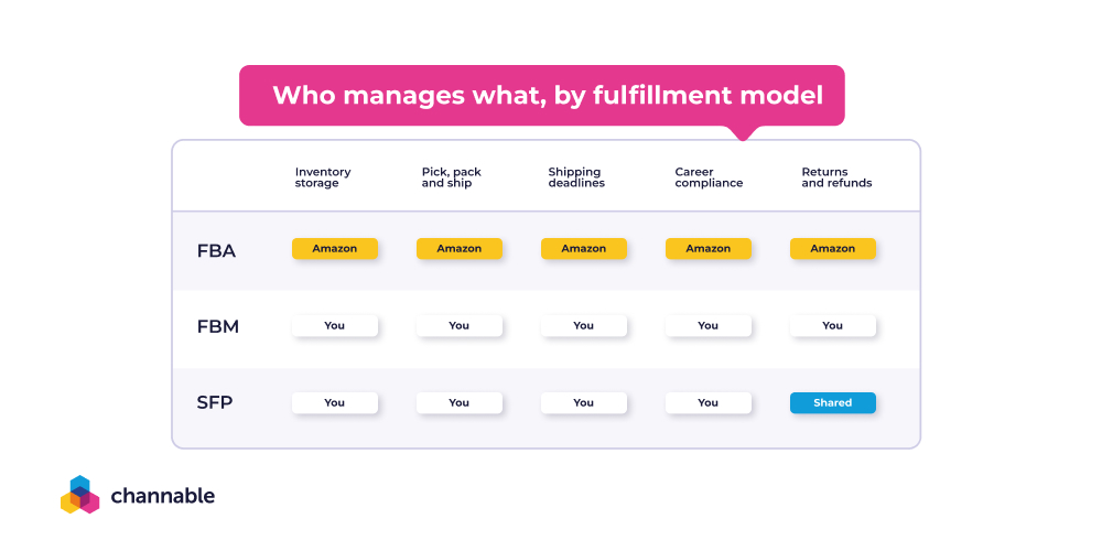 DSLX March Chapter 5 Image