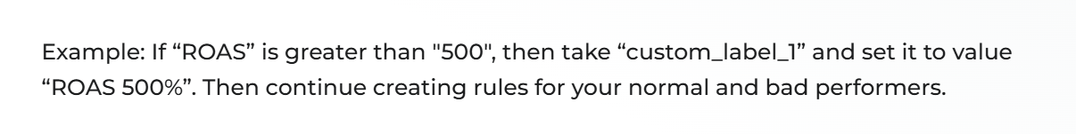 ROAS example