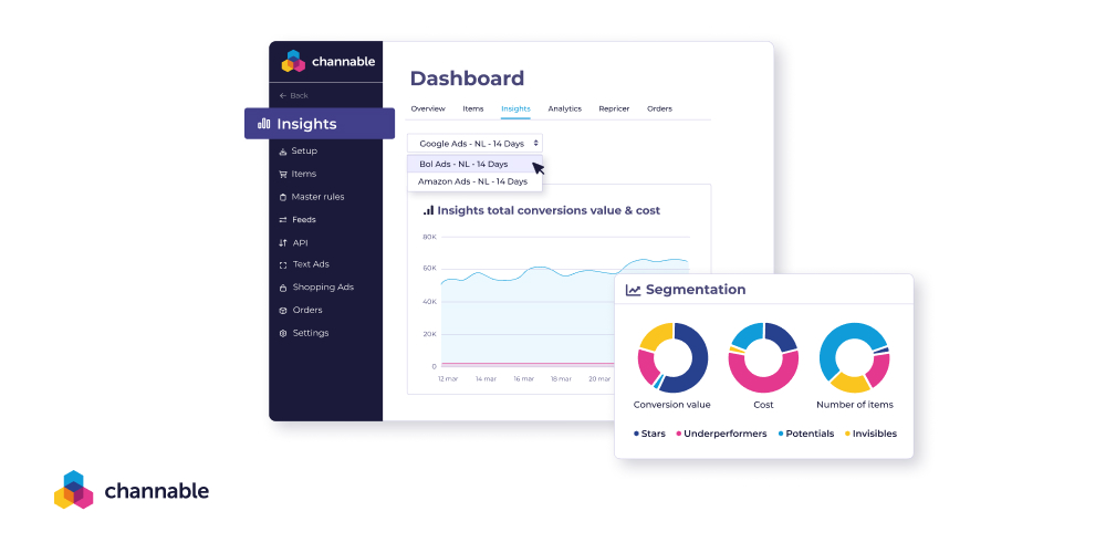 Insights dashboard