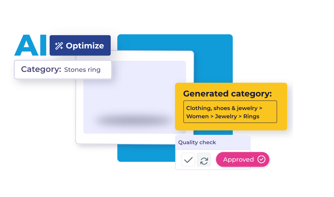 Channable's AI Optimization feature