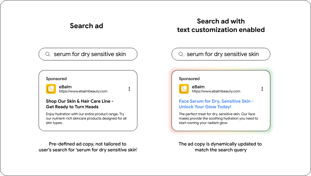 Search ad vs dynamic text customization
