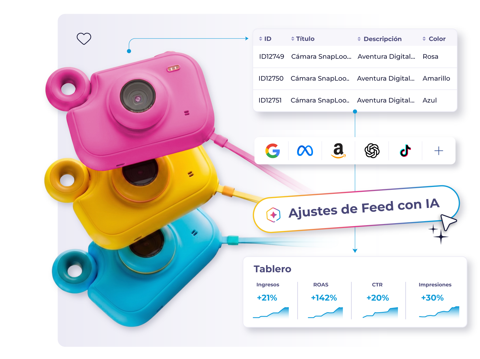 Gestión de feeds con IA para impulsar tus operaciones