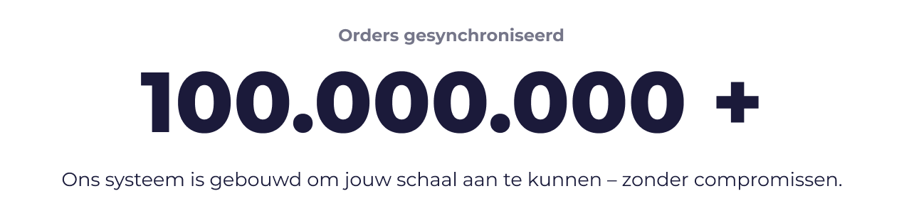 nl_order_connection_order_sync_number_635x150_2x