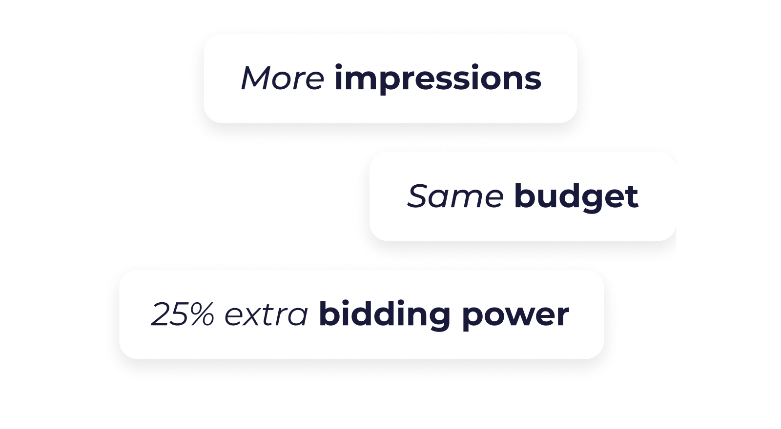 Why CSS (comparison shopping service) matters