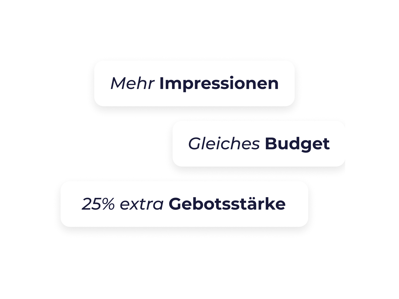 Warum ein CSS (Comparison Shopping Service) wichtig ist
