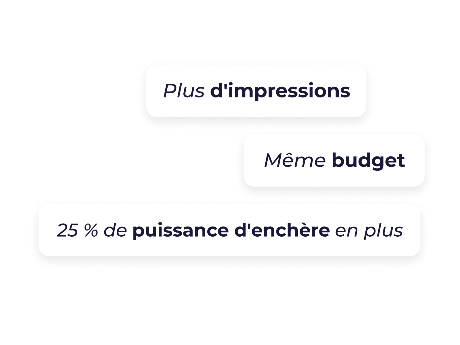 Pourquoi le CSS (service de comparaison de prix) est-il essentiel ?