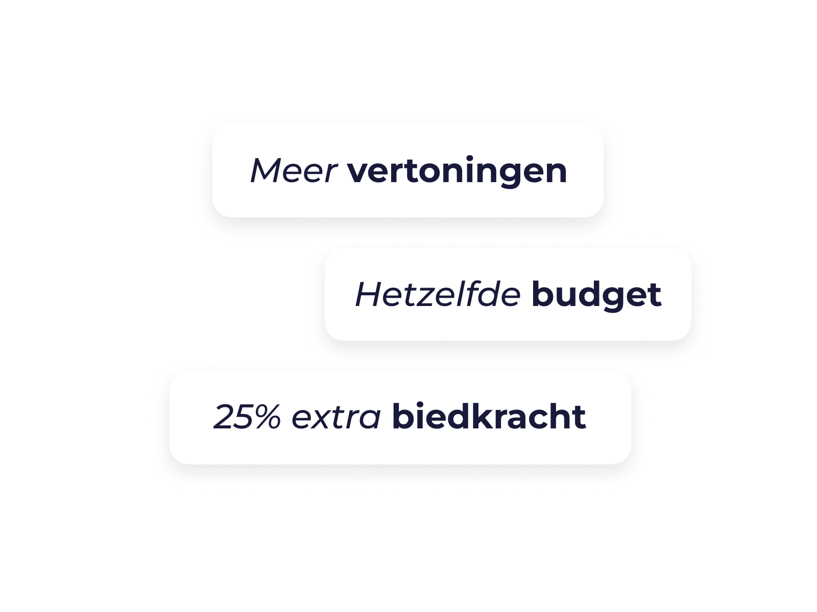 Waarom een CSS (Comparison Shopping Service) belangrijk is