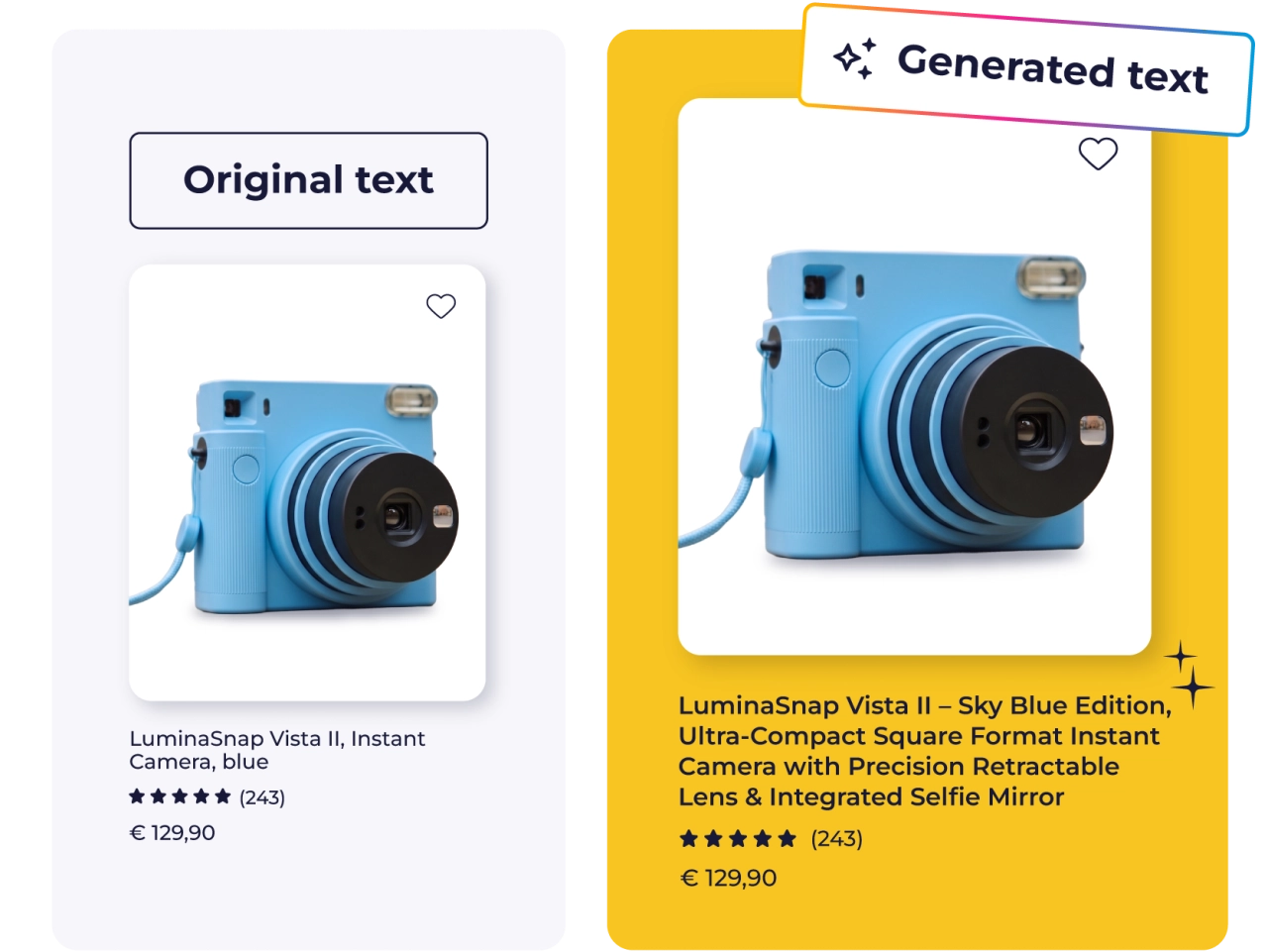 Before and after comparison showing how Channable's AI enriches a basic product title into a detailed, keyword-rich listing for a blue instant camera
