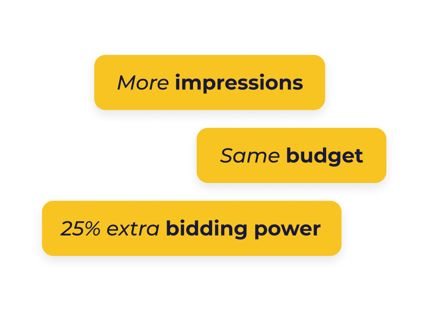 Why CSS (comparison shopping service) matters