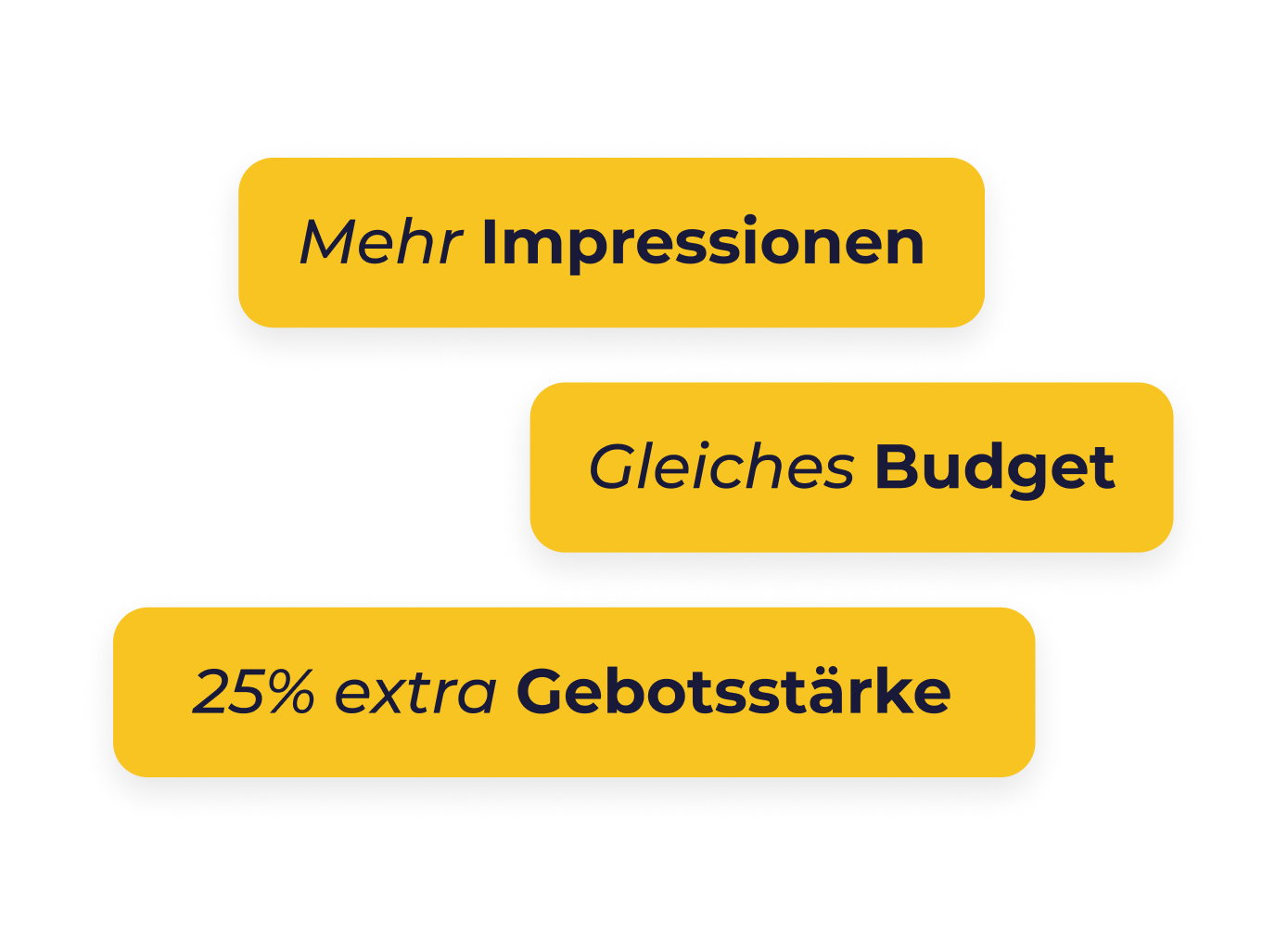 Warum ein CSS (Comparison Shopping Service) wichtig ist