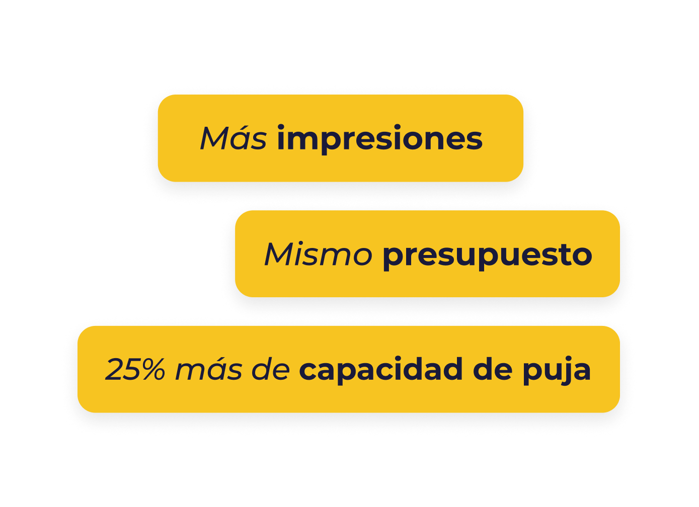 Por qué es importante un CSS (Comparison Shopping Service)