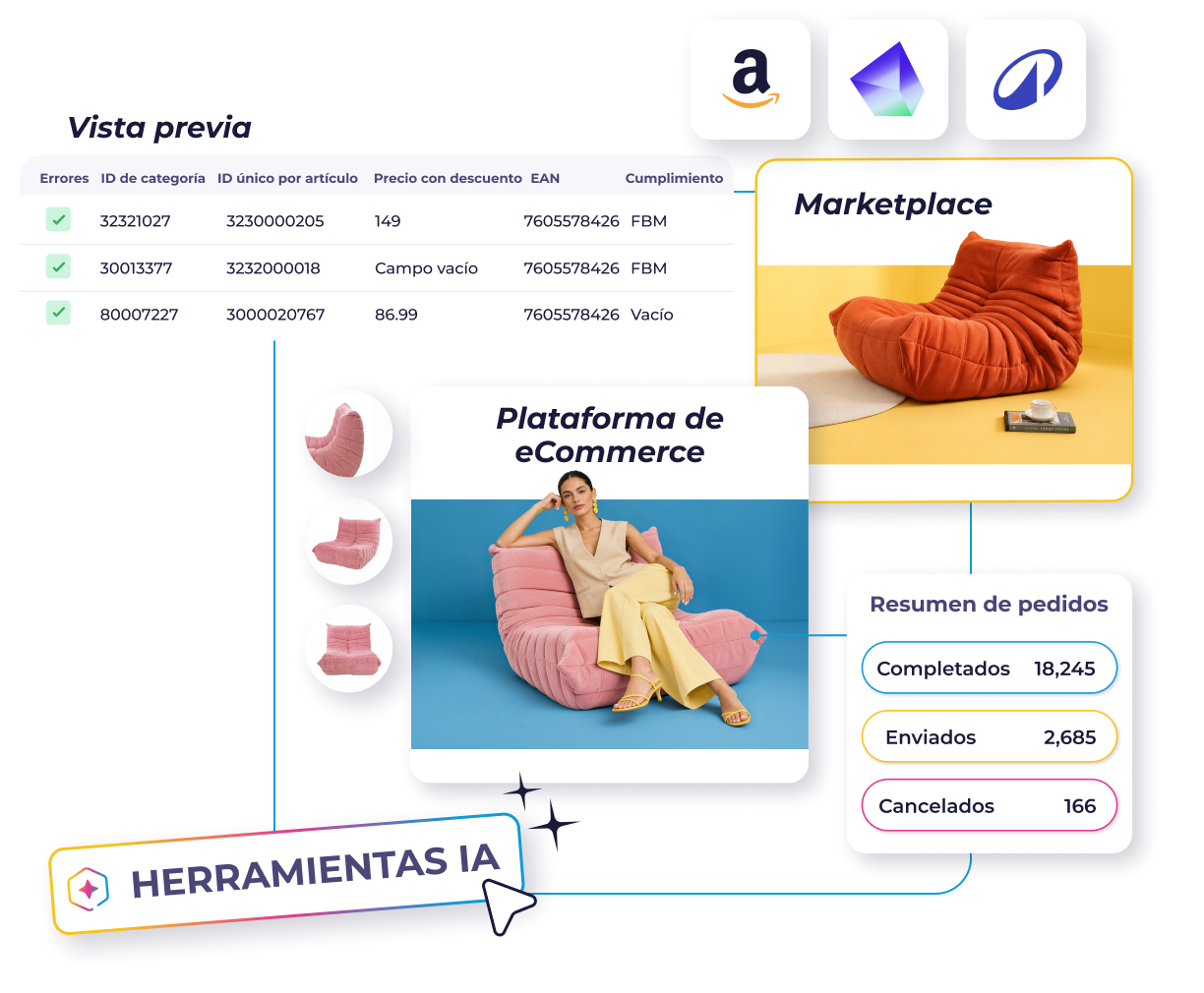 Optimiza tus listings y sincroniza pedidos a escala