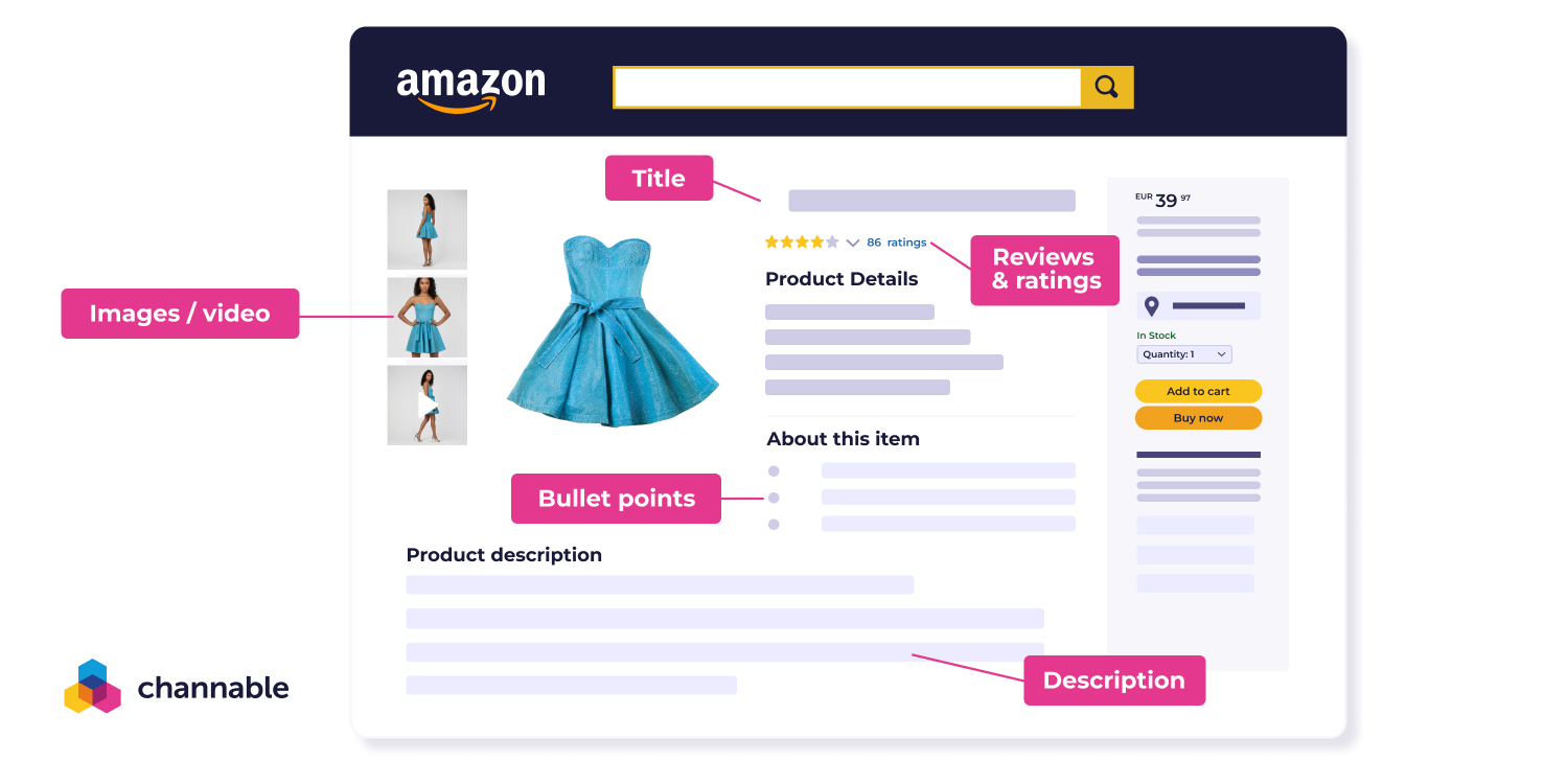 The components of successful Amazon Product Listings, including reviews and ratings, product descriptions, images and video content, and product details