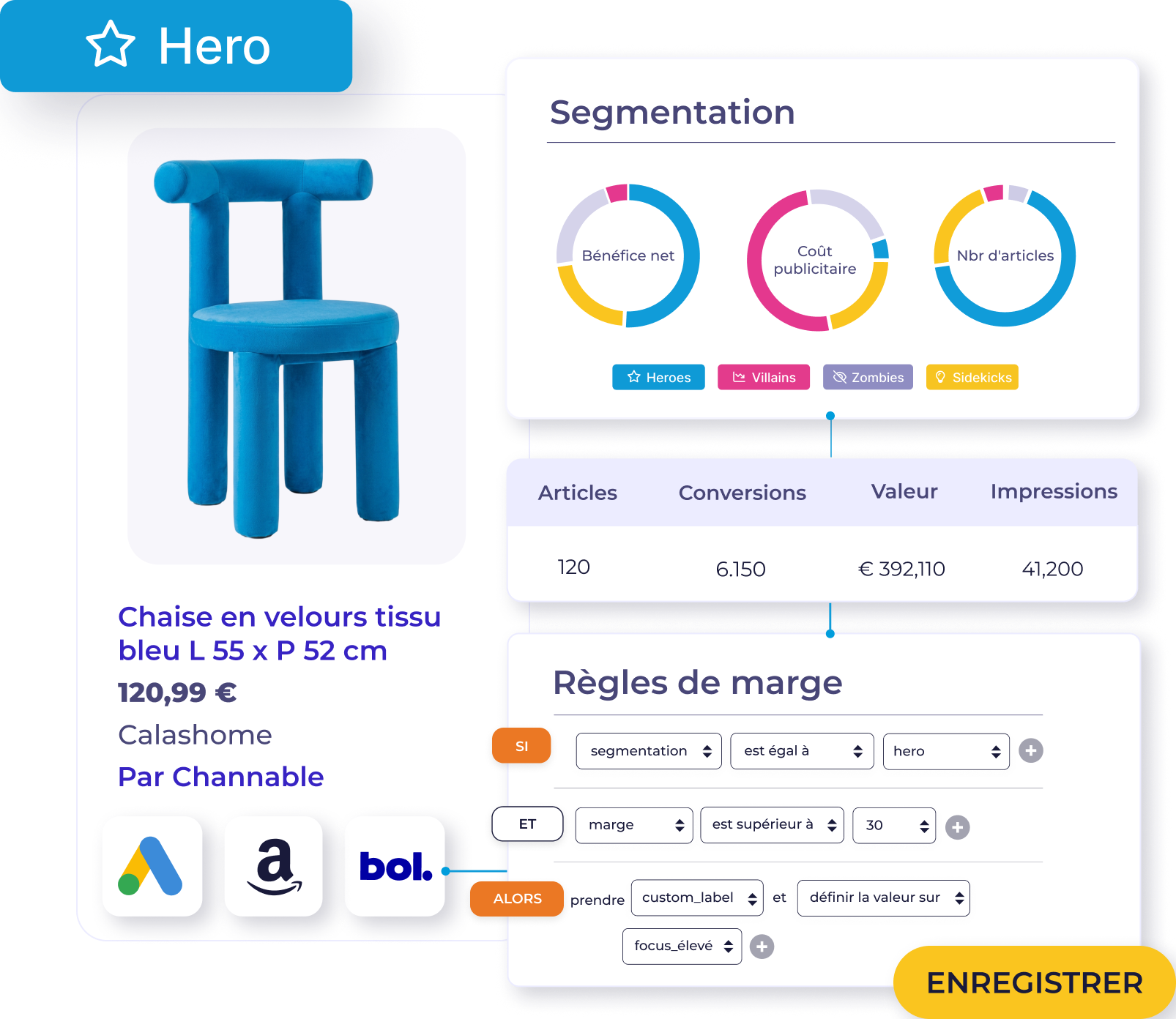 Transformez les données de performance en campagnes personnalisées