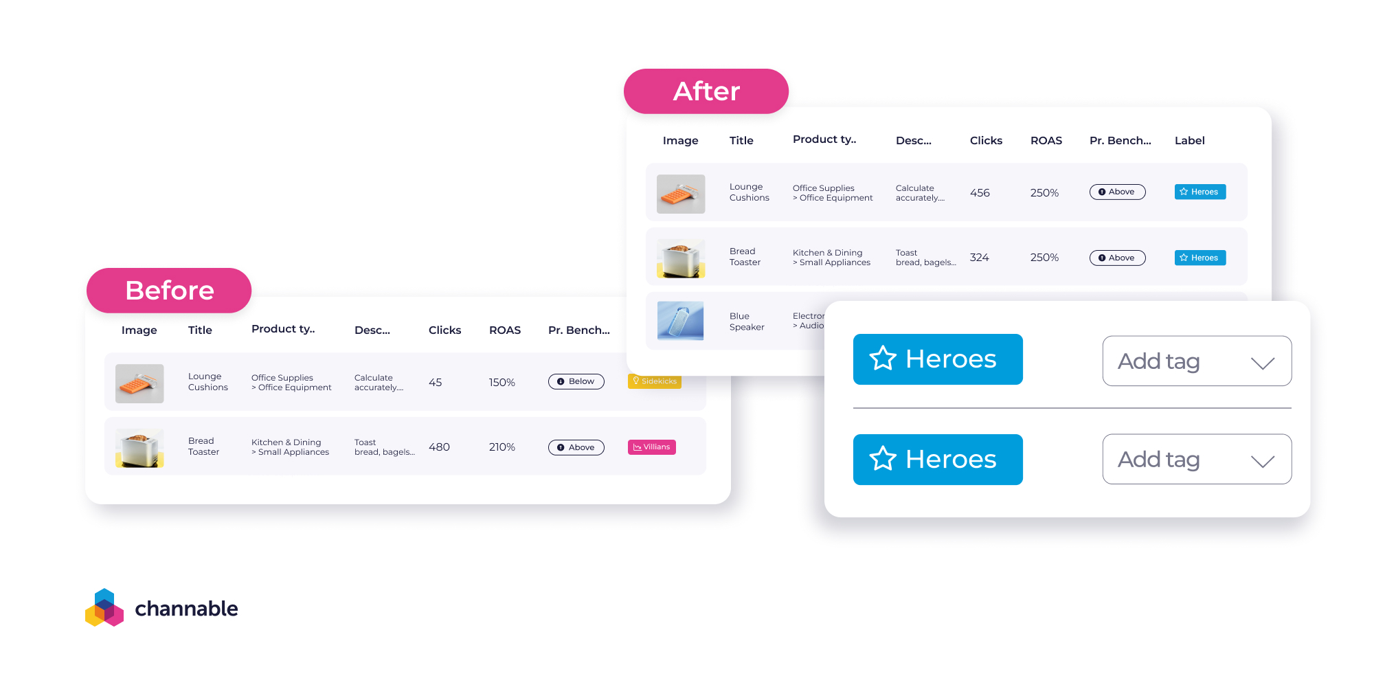 Optimizing product descriptions, product types, colors, sizes, materials, age groups, patterns, and Google product categories using Channable Products AI