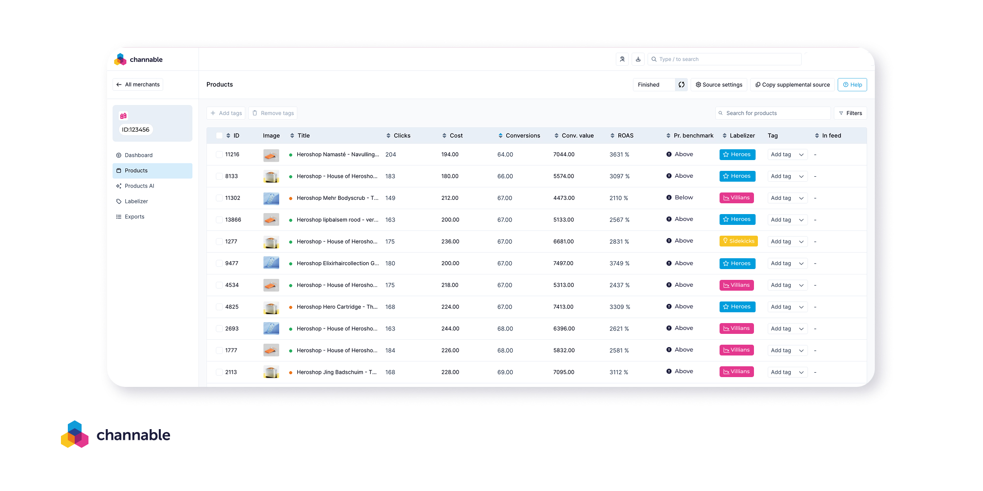 A product feed displayed in Channable CSS dashboard, showcasing product titles, clicks, cost, conversions, ROAS, and pricing benchmarks, among other useful metrics