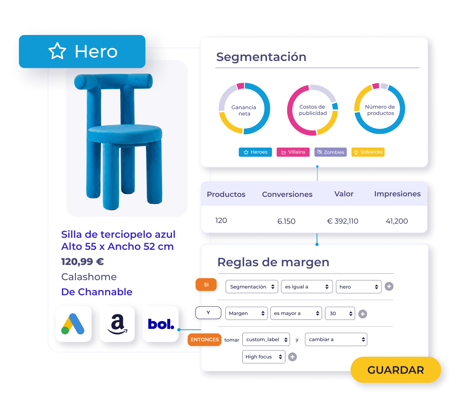 Transforma los datos de rendimiento en campañas personalizadas