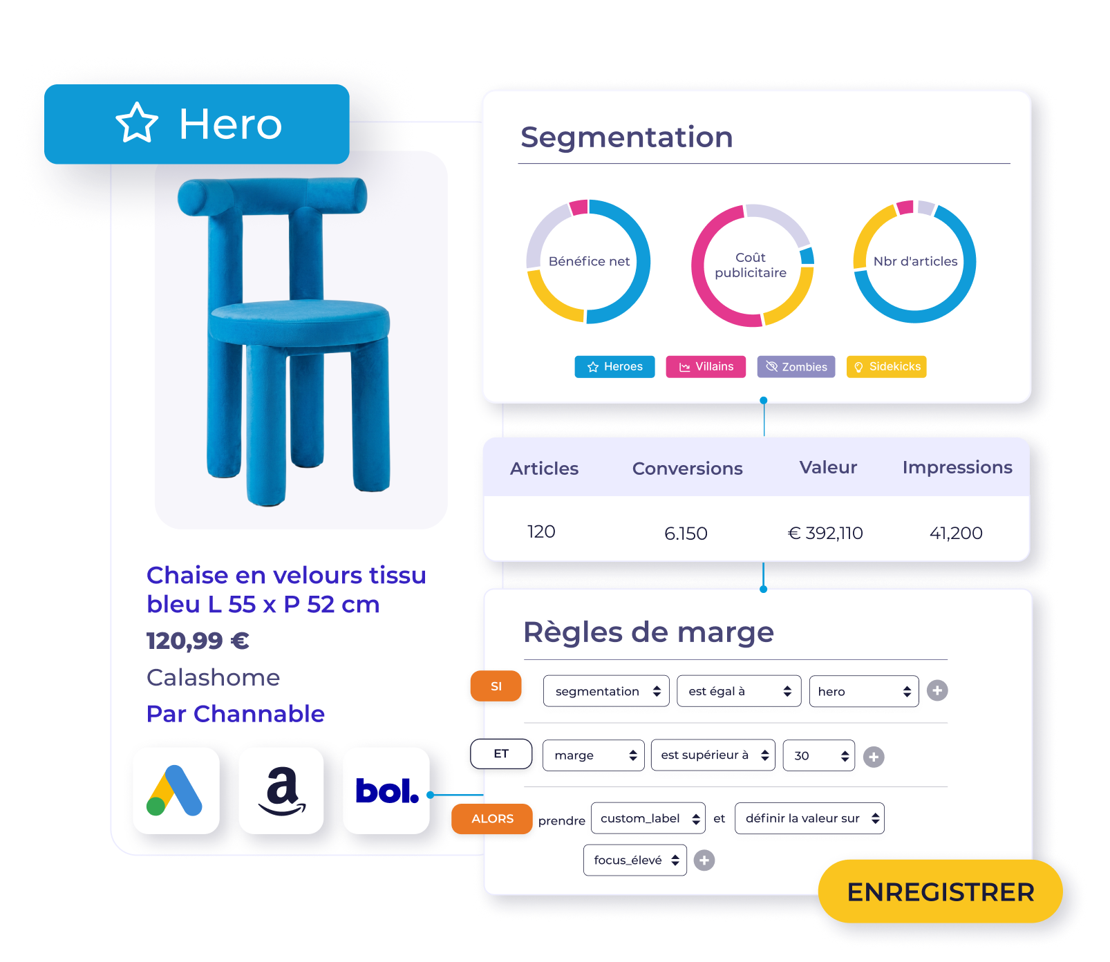 Transformez les données de performance en campagnes personnalisées
