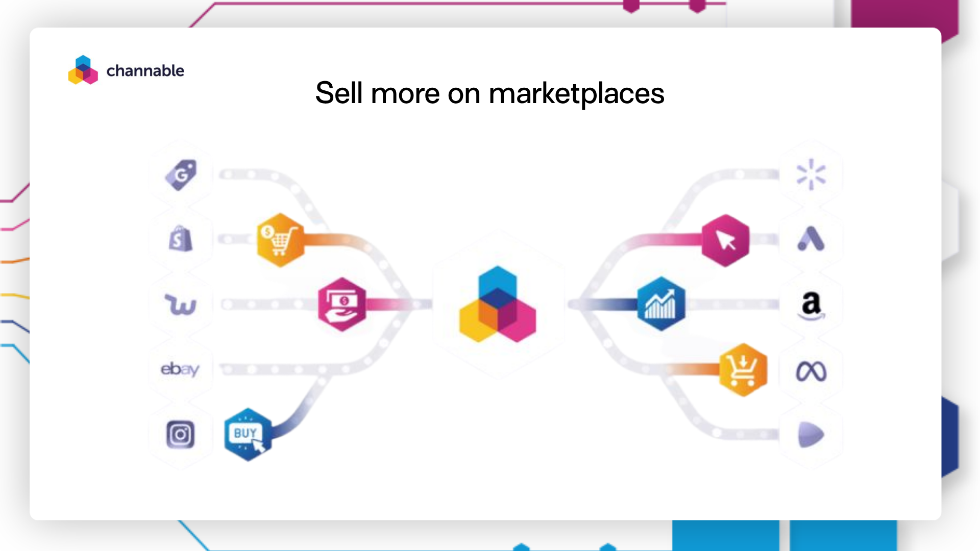 To send product images and listing information directly to platforms such as Amazon, eBay, bol, and Zalando., Channable uses direct API connections.
