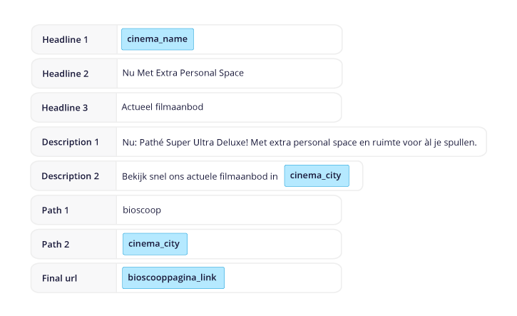 example adtemplate NL