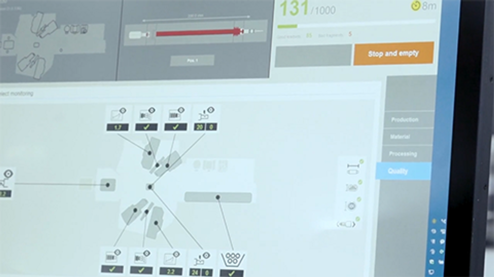 Q1250 scalable - Full Integration into Cable Production Machines