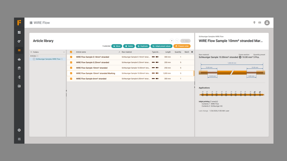 WIRE Flow - Central Production Data Management