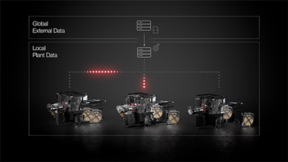 Alpha 650 - End-to-End-Rückverfolgbarkeit und Smart Factory
