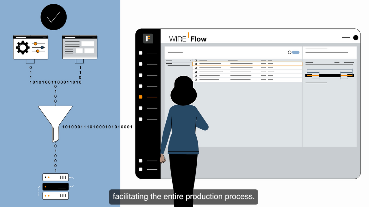 Watch full video WIRE Flow