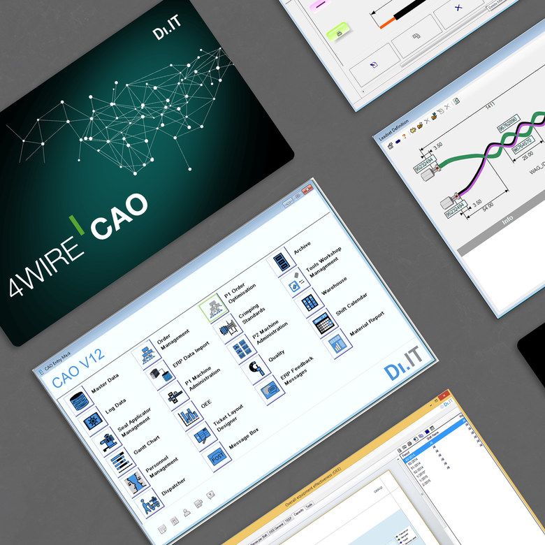 4WIRE CAO