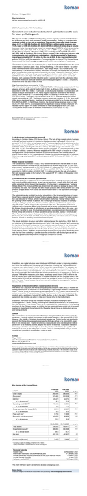 Komax Group Media Release half-year results 2024