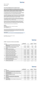 Media Release Komax Group ordinary AGM 2023