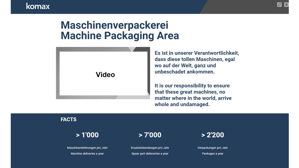 Tag der offenen Tür - Machine packaging