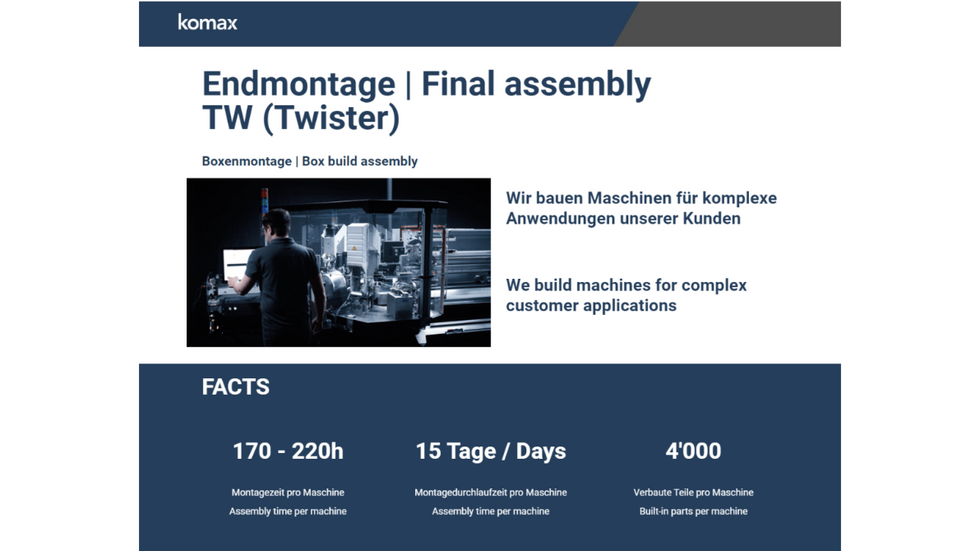 Tag der offenen Tür - Final assembly TW 