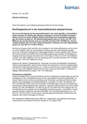 Erste Informationen zum Halbjahresabschluss 2020 der Komax Gruppe
