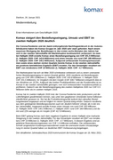 Erste Informationen zum Geschäftsjahr 2020