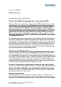 Jahresabschluss 2020 der Komax Gruppe