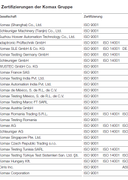 Komax-ISO-Zertifizierungen