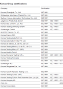 Komax-ISO Certificates