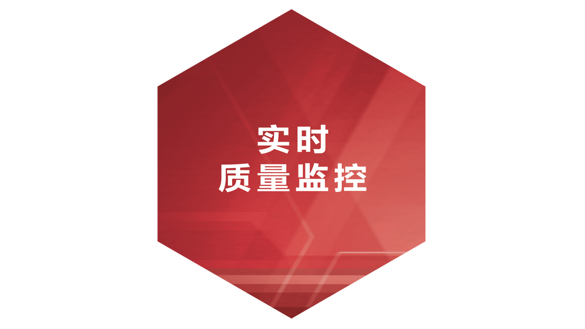 实时质量监控