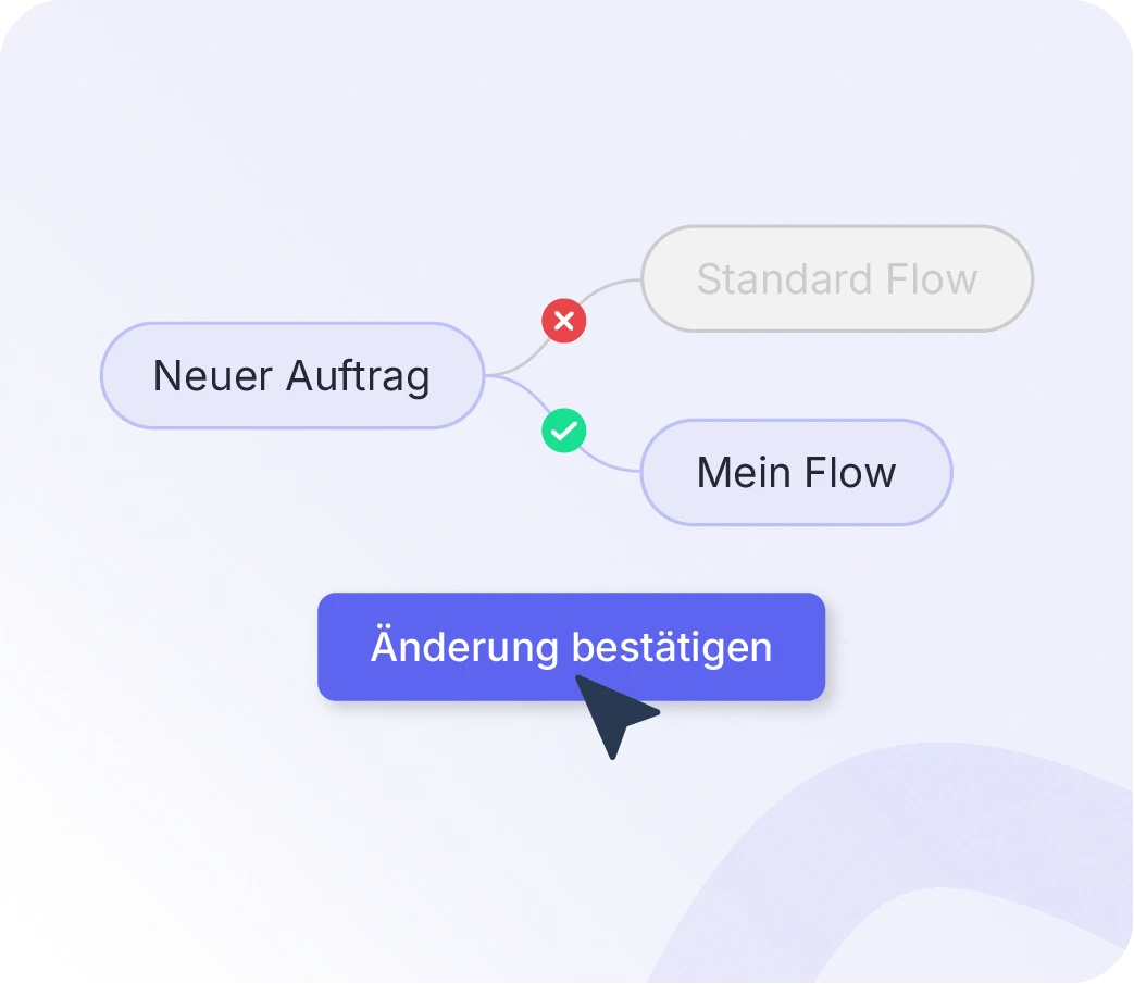 Xentral Automatisierungen und Workflows für individuelle Prozesse