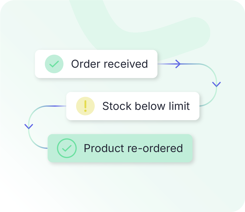 Xentral API realtime automated workflows 