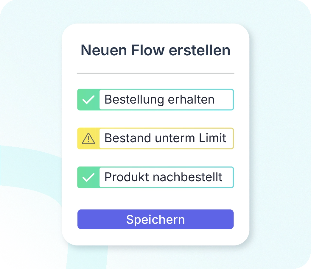Order-to-Cash als durchgängiger Prozess in Xentral ERP