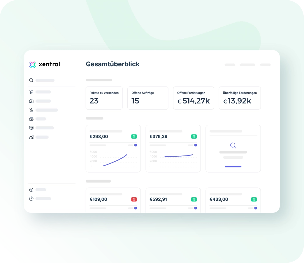 Das Xentral KI ERP Dashboard zeigt den Gesamtüberblick über offene Aufträge, Pakete und Forderungen in Echtzeit.