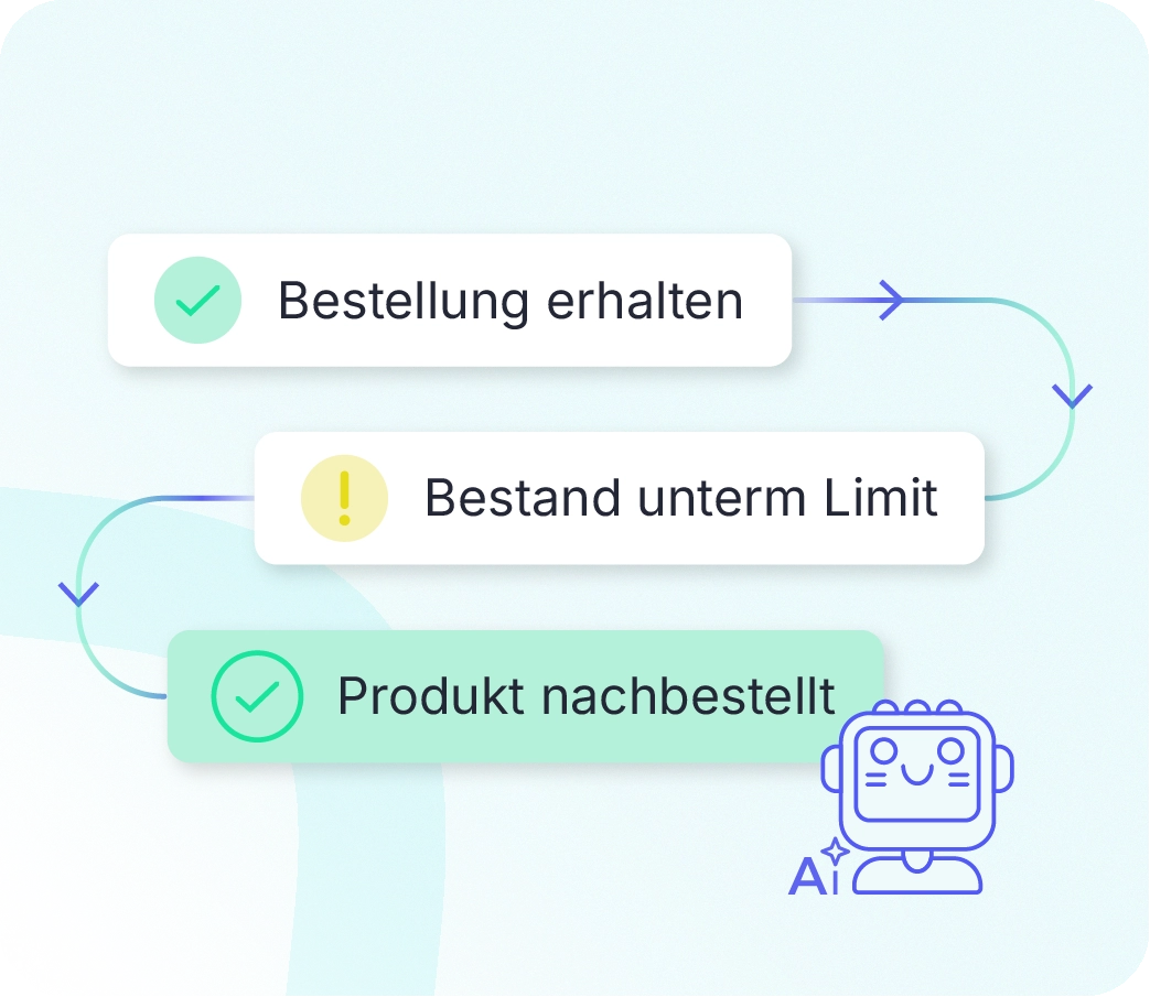 Automatisierte Lagerverwaltung im Xentral KI ERP: KI-Bot steuert Nachbestellungen bei unterschrittenem Bestands-Limit.